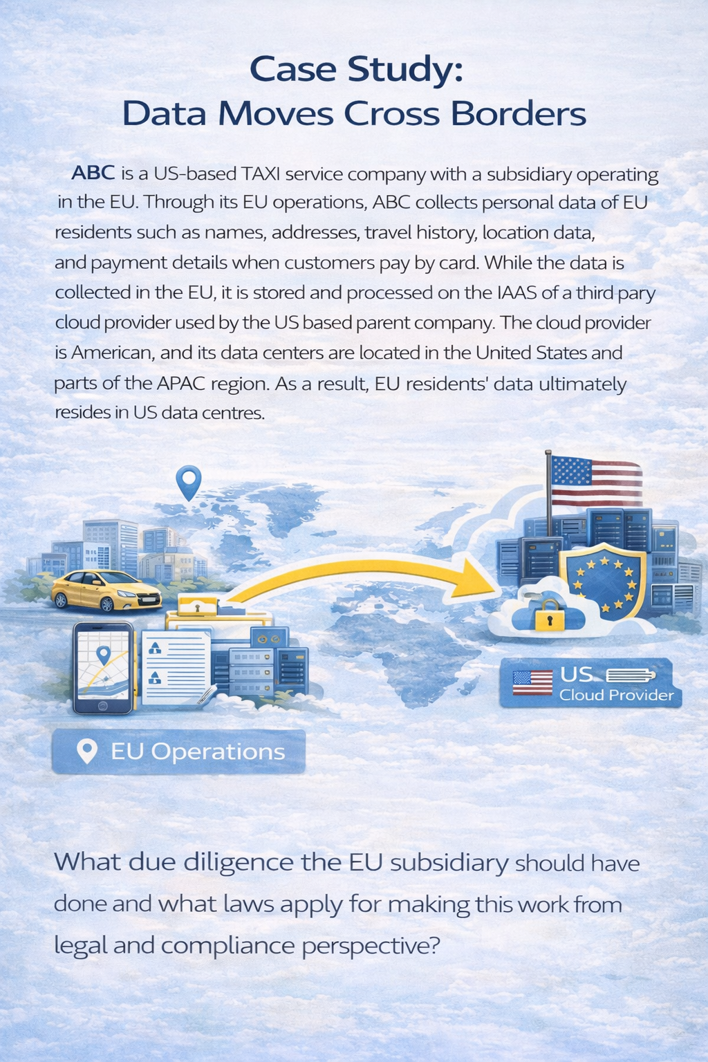 Data Movement Case Study